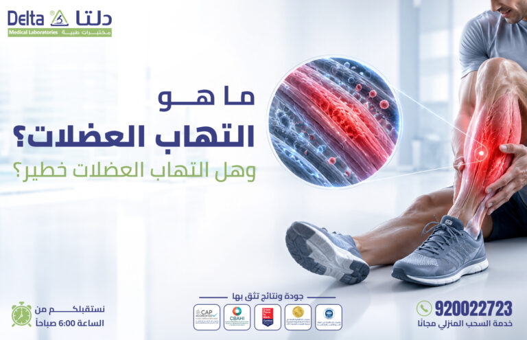 ما هو التهاب العضلات
