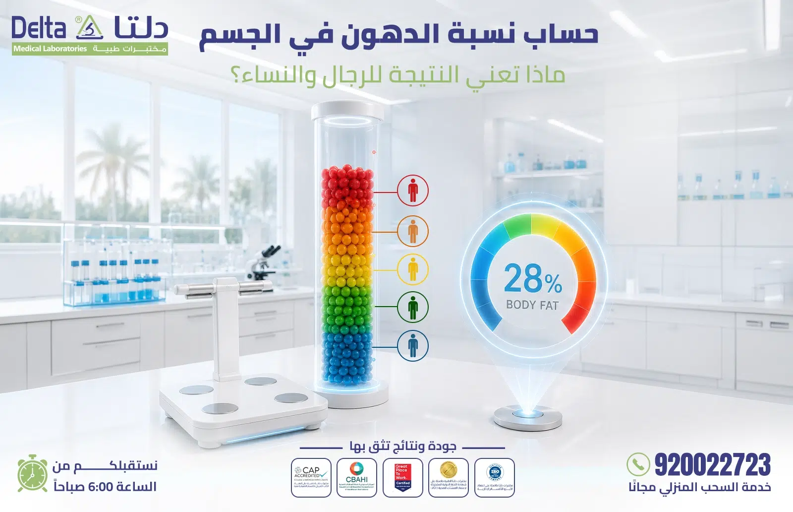 حساب نسبة الدهون في الجسم 1