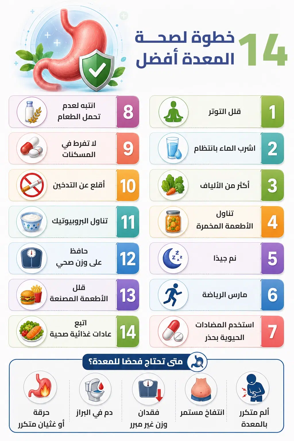 إنفوجرافيك خطوات الحفاظ على صحة المعدة ومتى تحتاج فحصًا