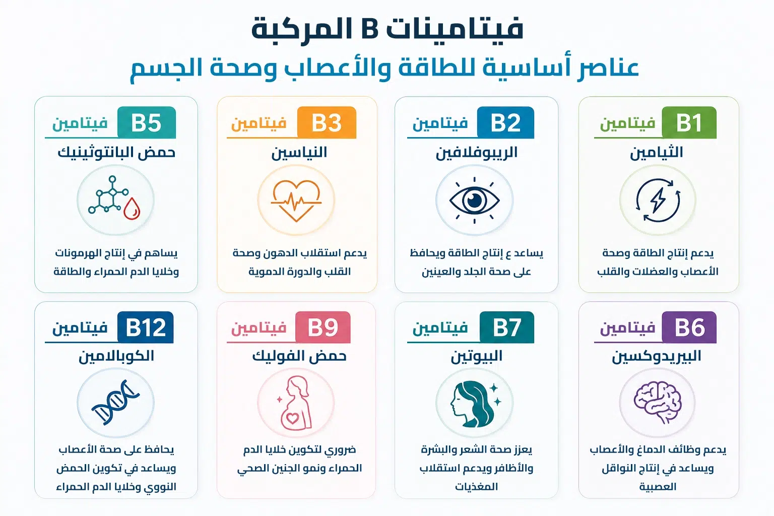 أفضل المصادر الغذائية لفيتامينات B المركبة