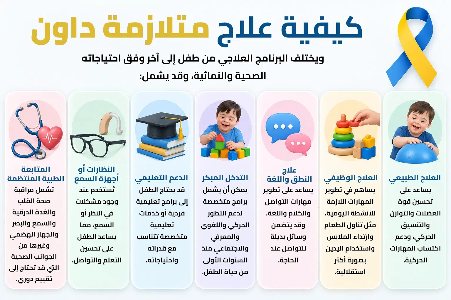 برامج دعم وعلاج متلازمة داون: العلاج الطبيعي والوظيفي وعلاج النطق والتدخل المبكر