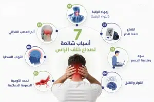 أسباب صداع خلف الراس وأنواعه