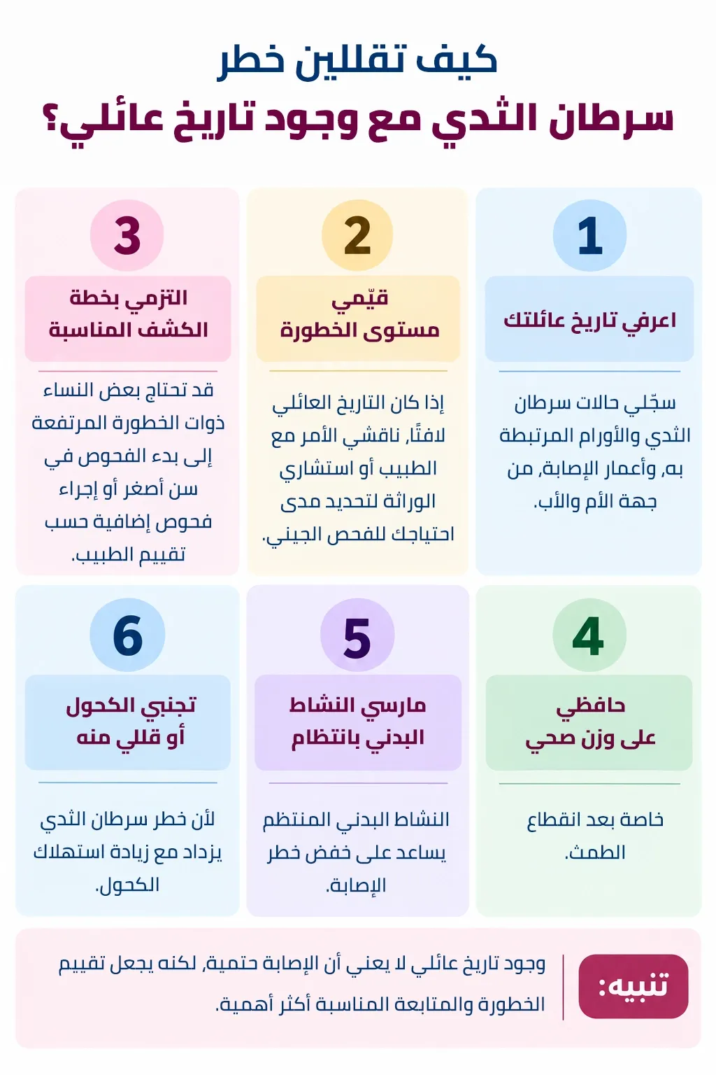 كيف تقللين خطر سرطان الثدي مع وجود تاريخ عائلي: اعرفي تاريخ عائلتك وقيّمي مستوى الخطورة والتزمي بخطة الكشف وحافظي على وزن صحي ومارسي النشاط البدني وتجنبي الكحول