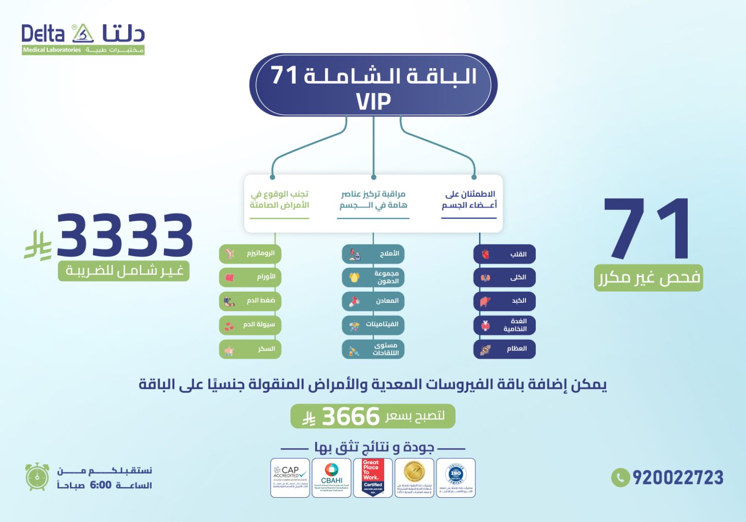VIP Comprehensive Package