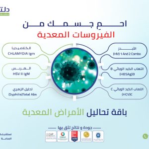 Essential Infectious Diseases Panel