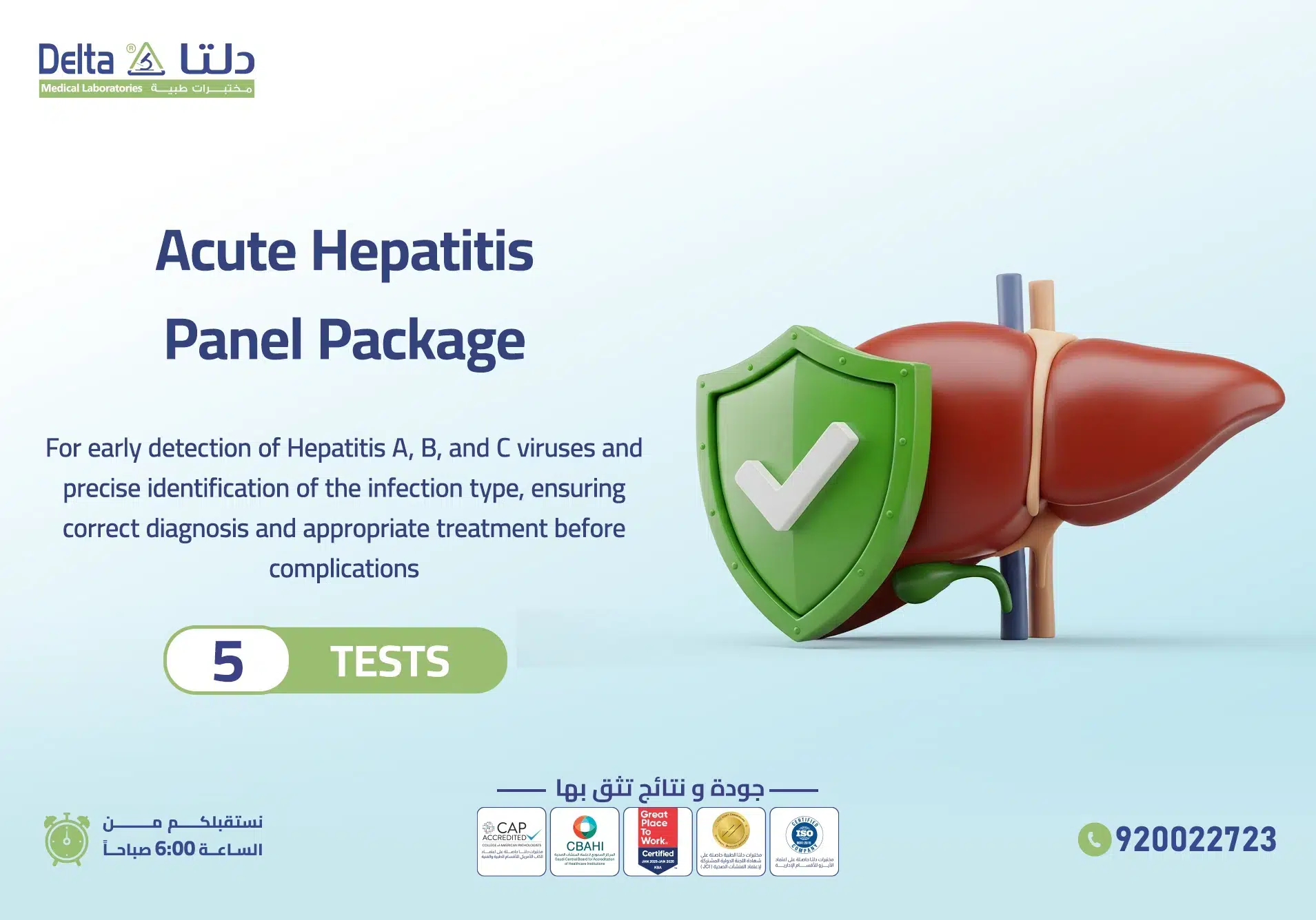 Hepatitis Panel