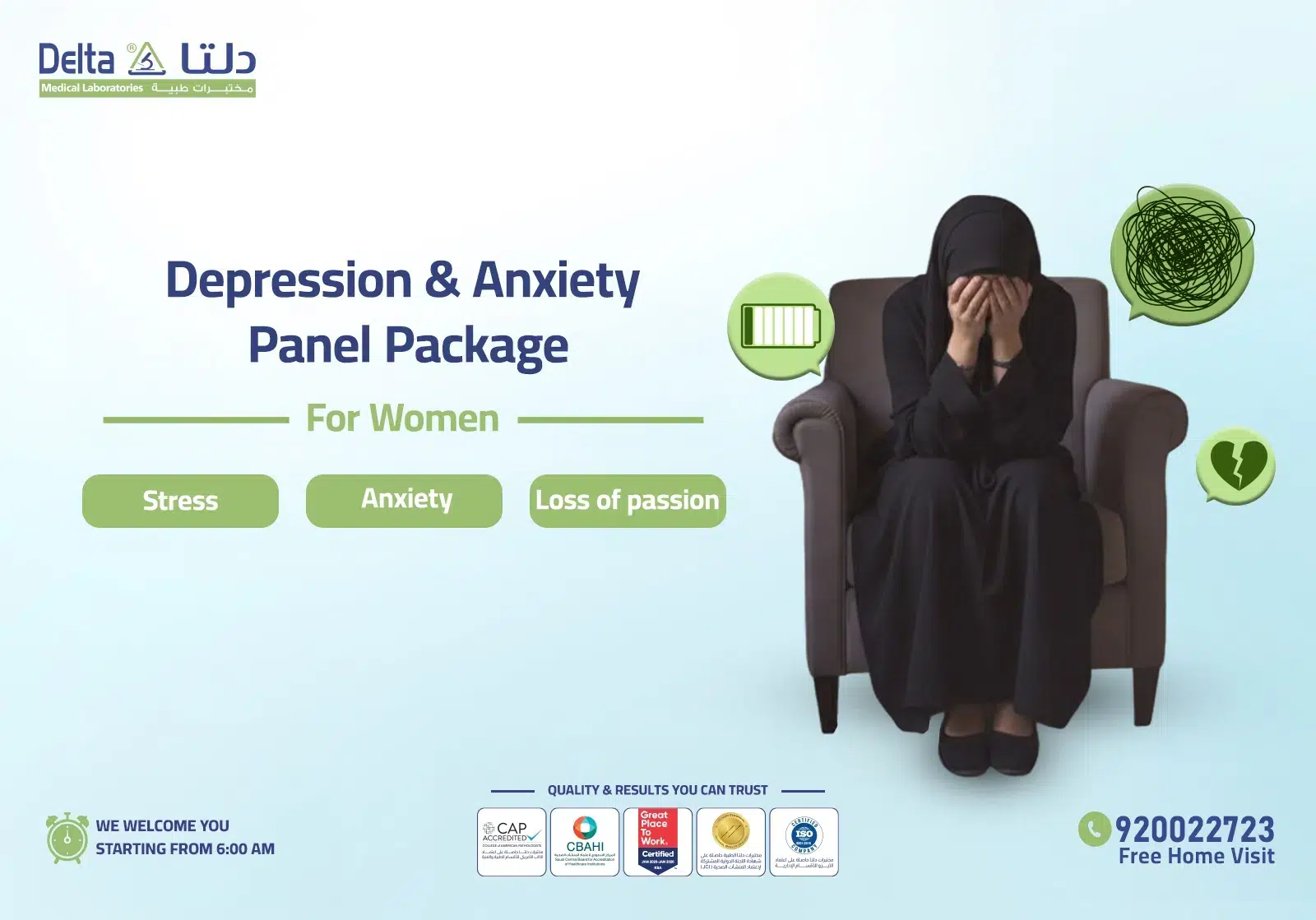 Depression & Anxiety Panel for Women