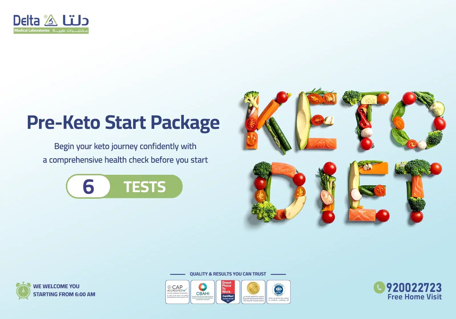 Pre Keto Diet